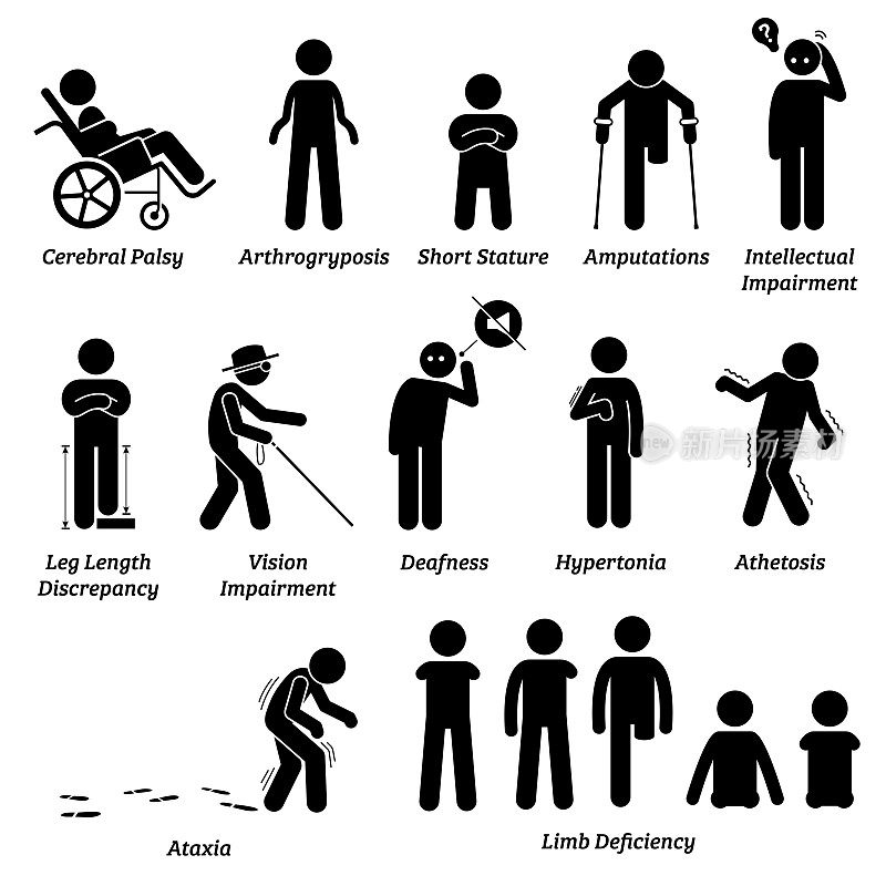 不同类型的残疾人和残疾人类别stick figures图标。